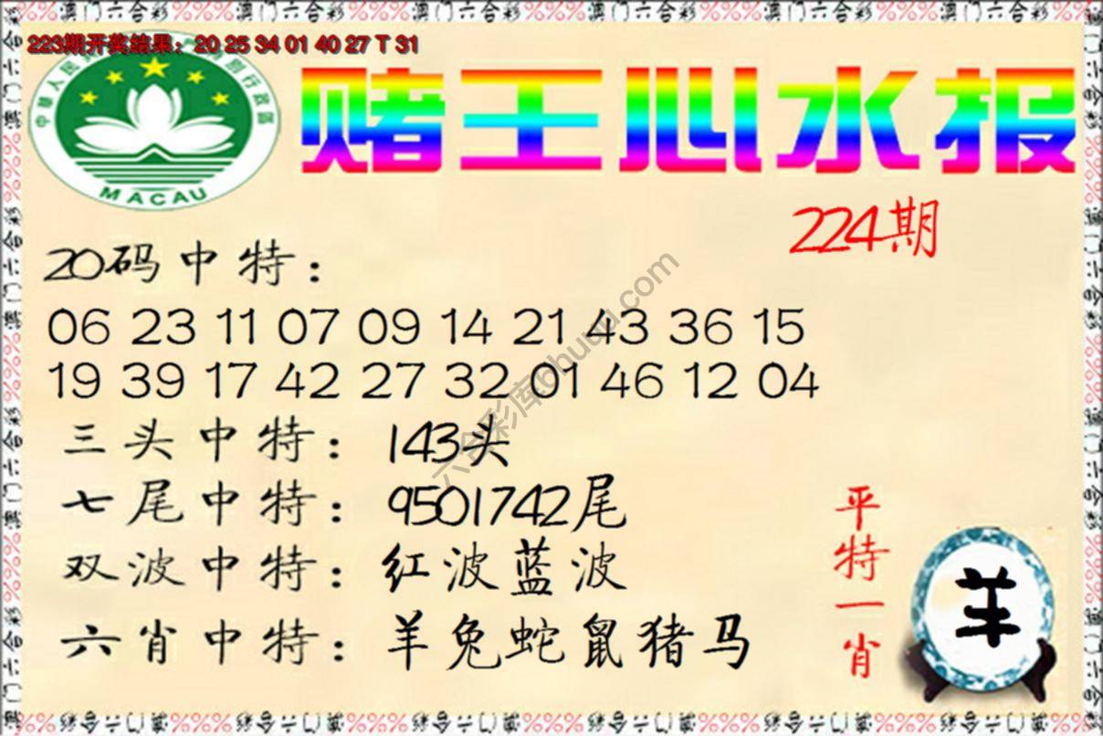 赌王心水报
