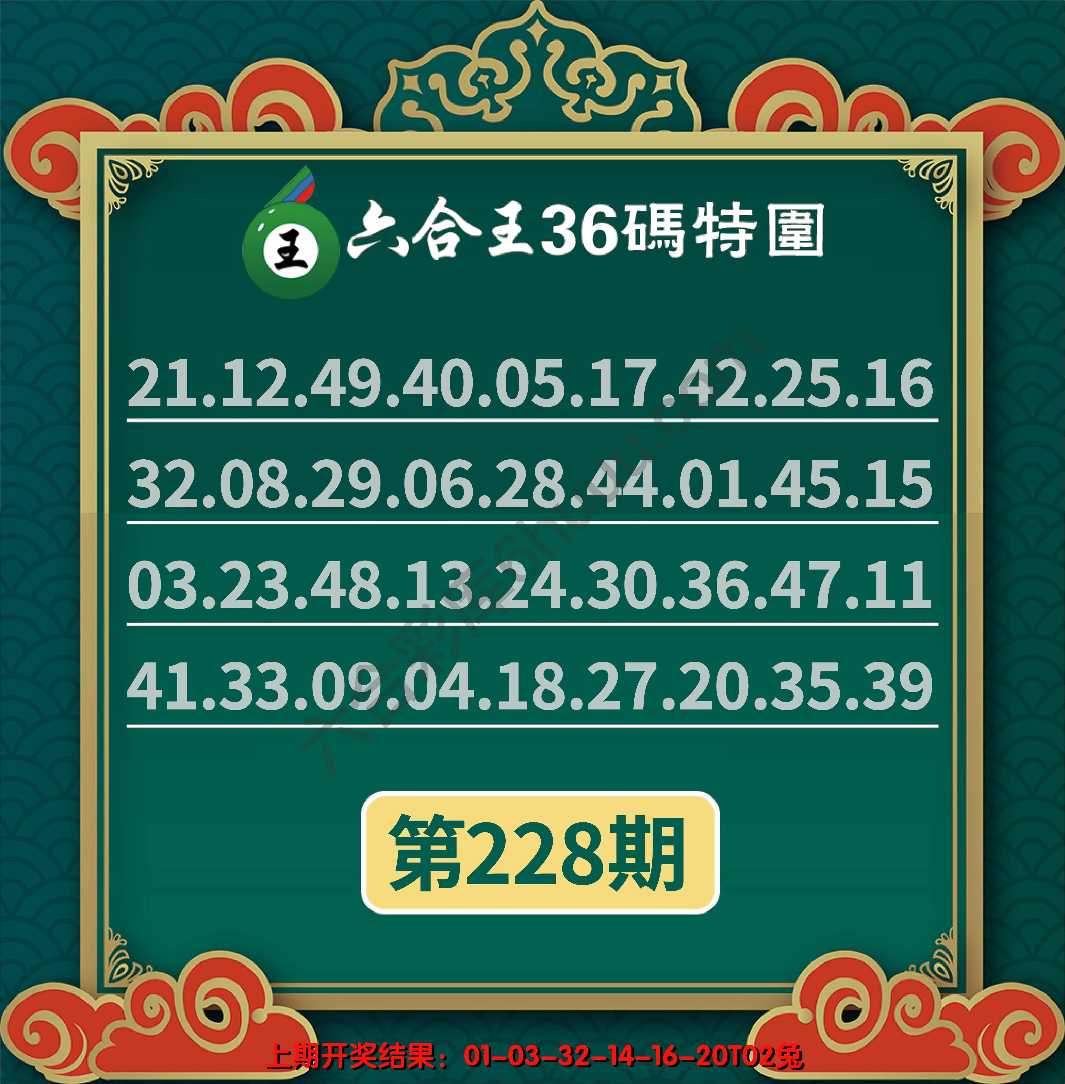 六合王三十六码特围