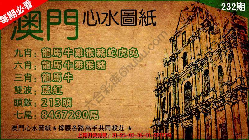 澳门心水图纸