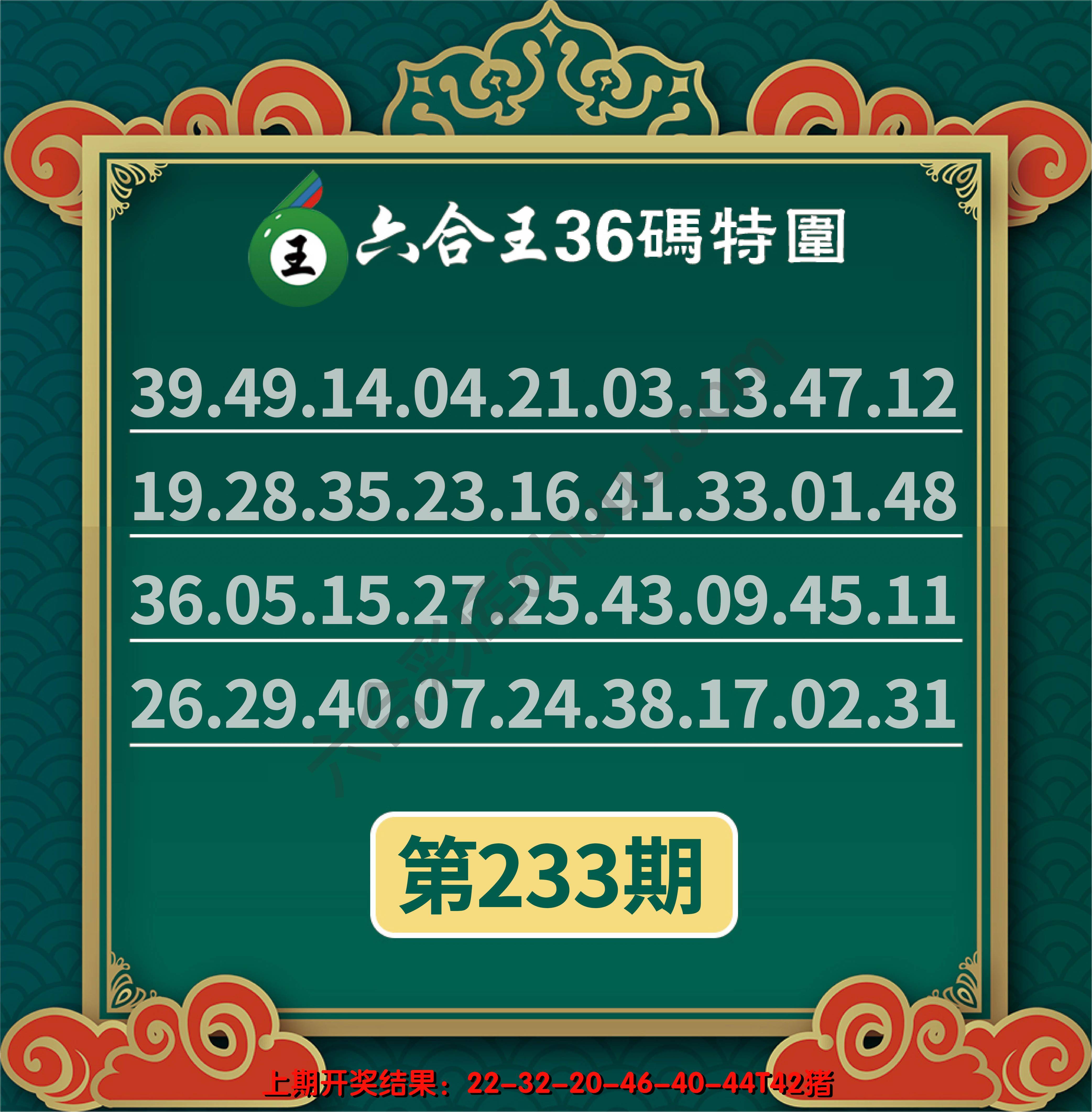 六合王三十六码特围