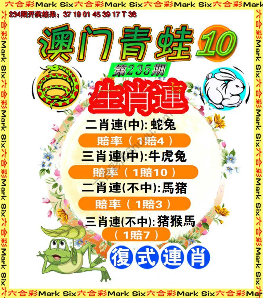 青蛙系列10