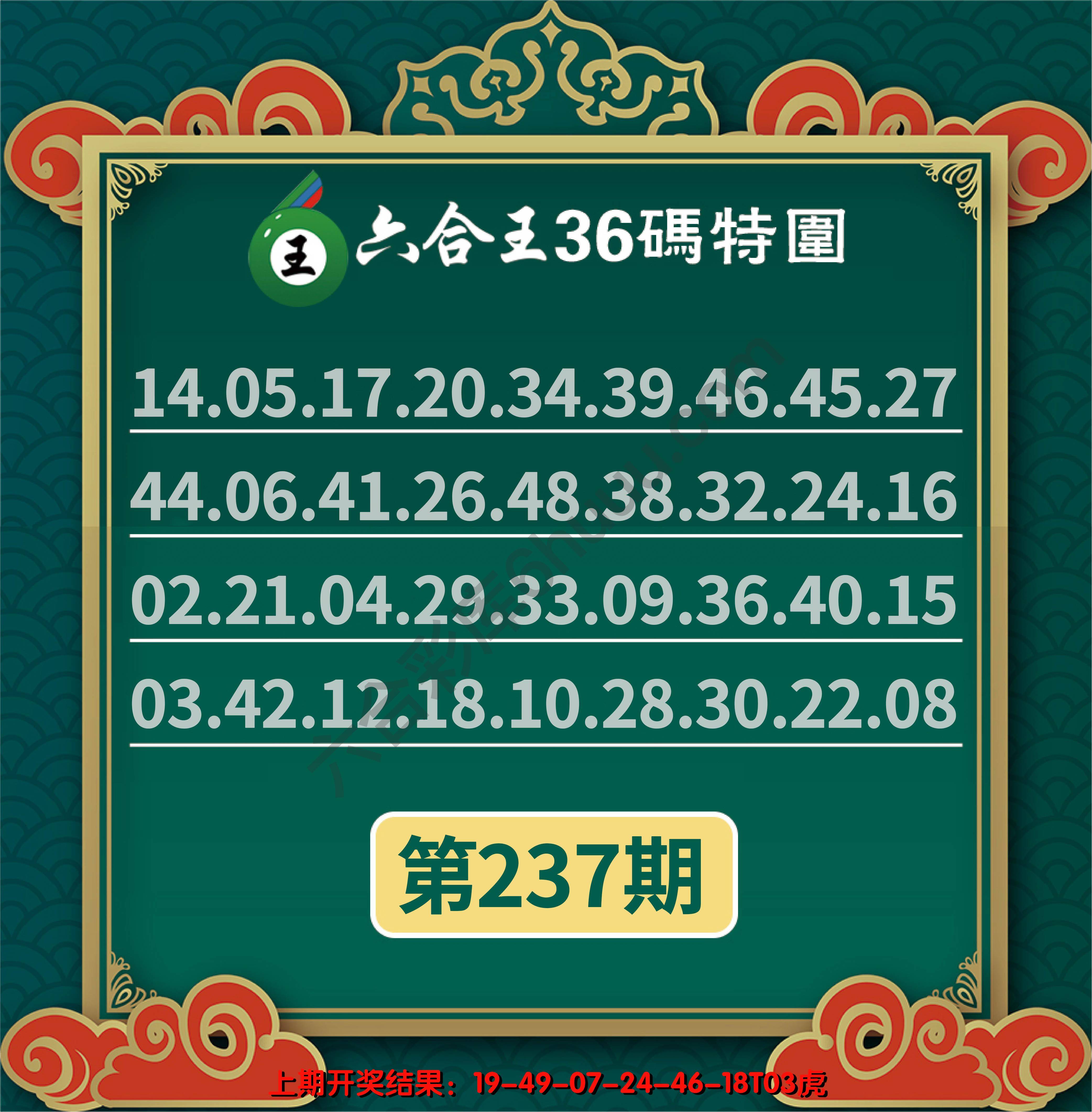 六合王三十六码特围