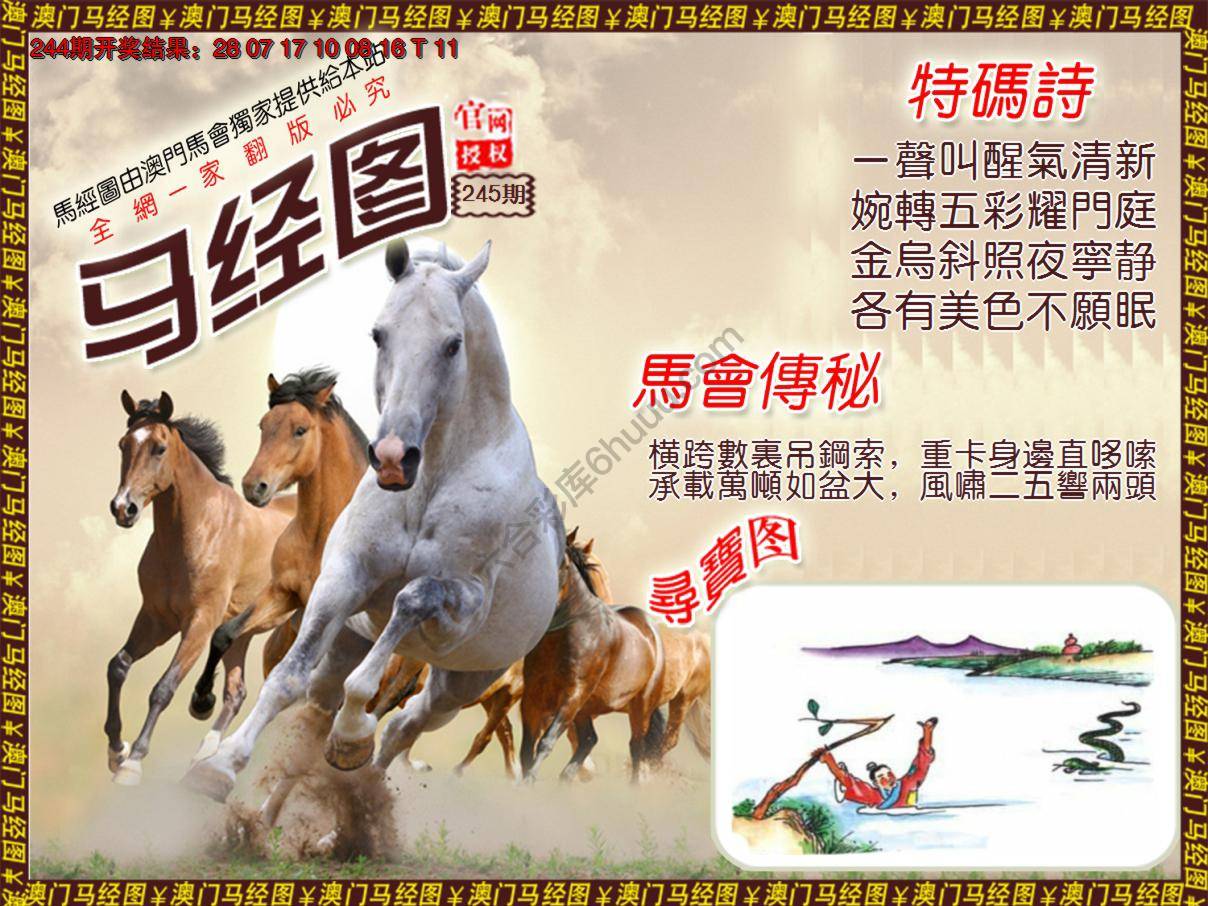 马经图