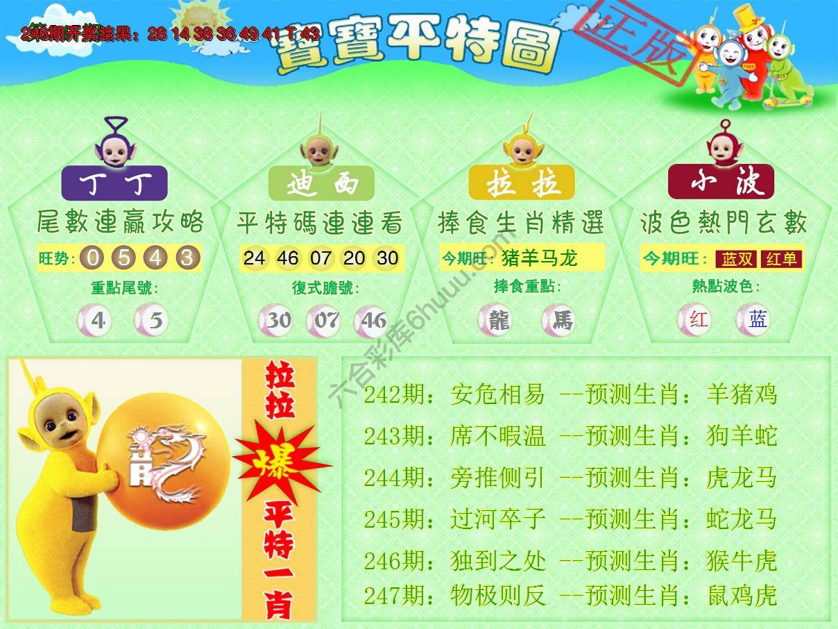 天线宝宝平特图