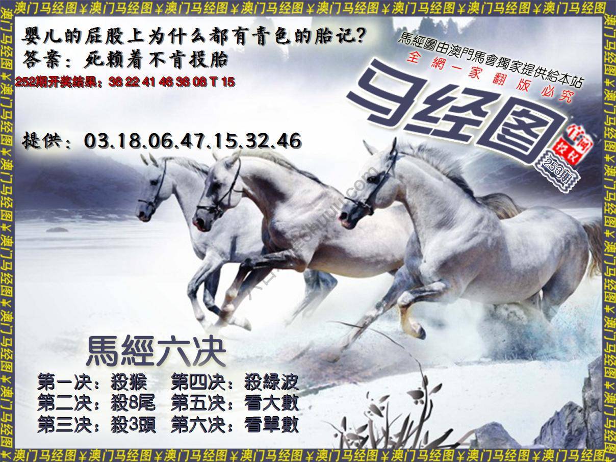 马经系列7