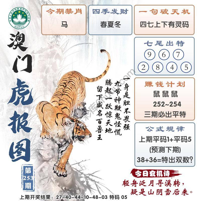 澳门虎报图