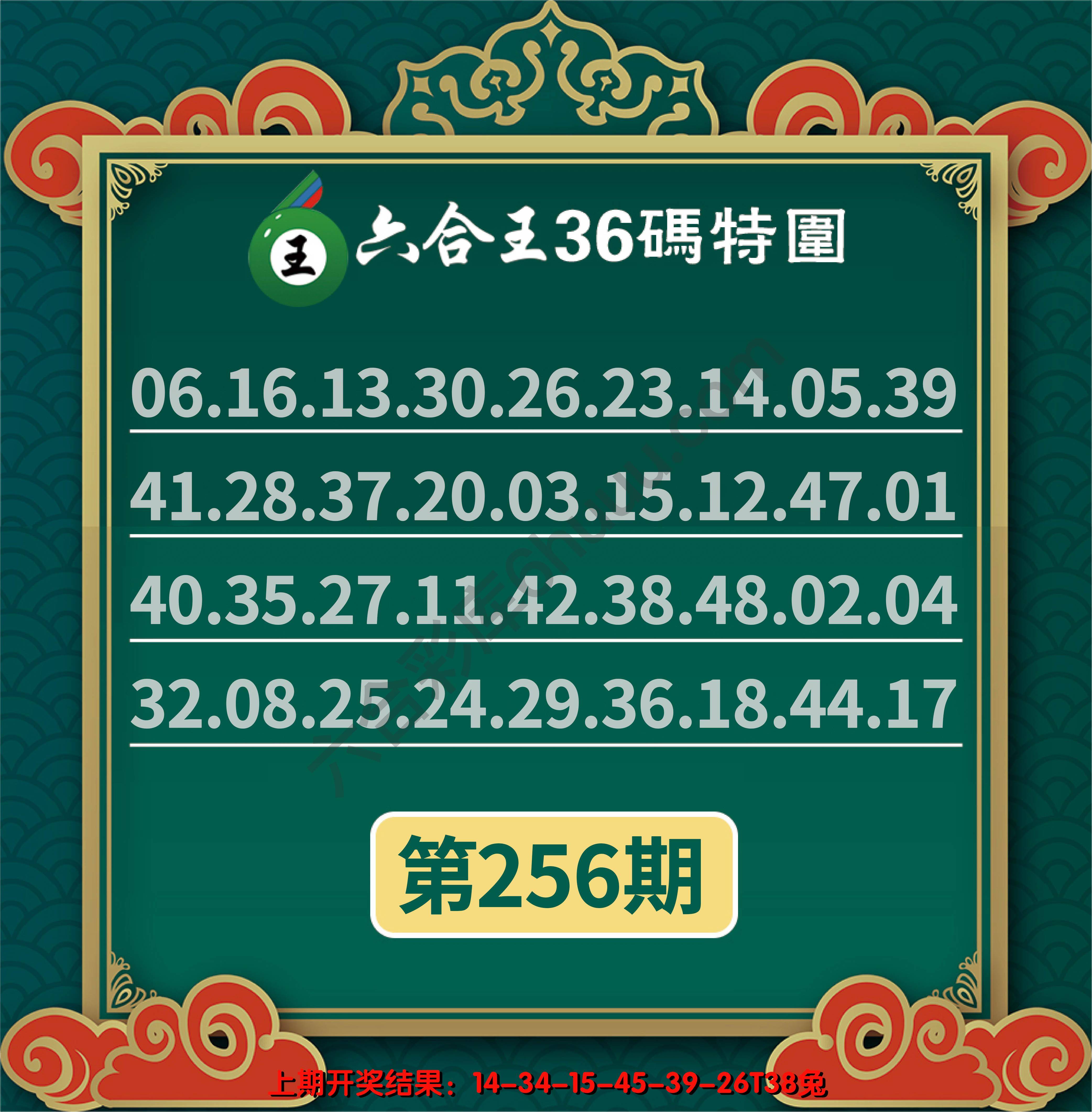 六合王三十六码特围