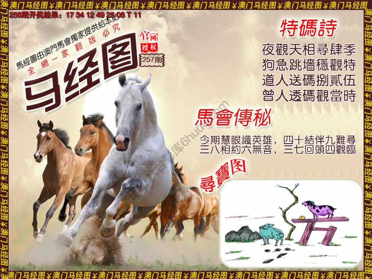 马经图