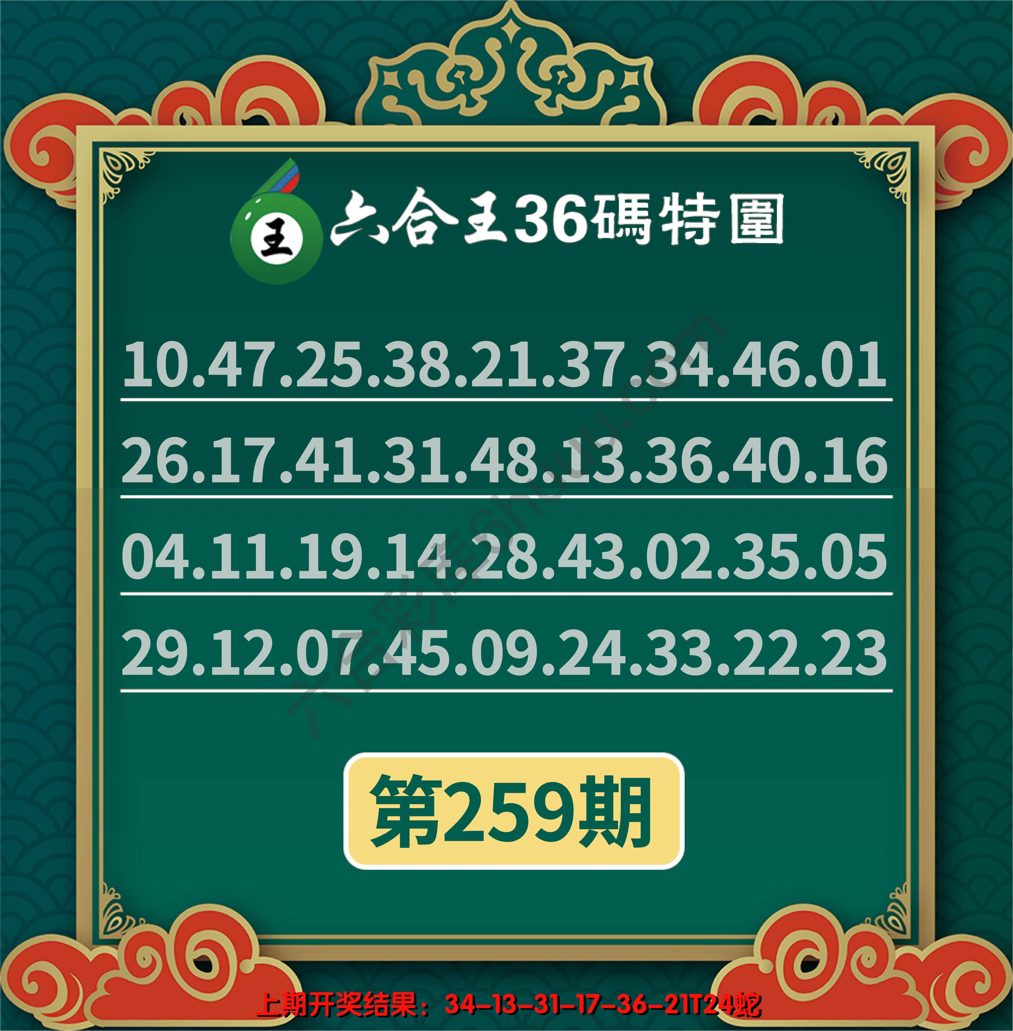 六合王三十六码特围