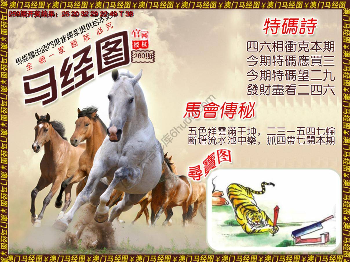 马经图