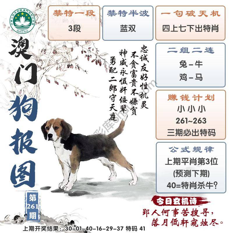 澳门狗报图