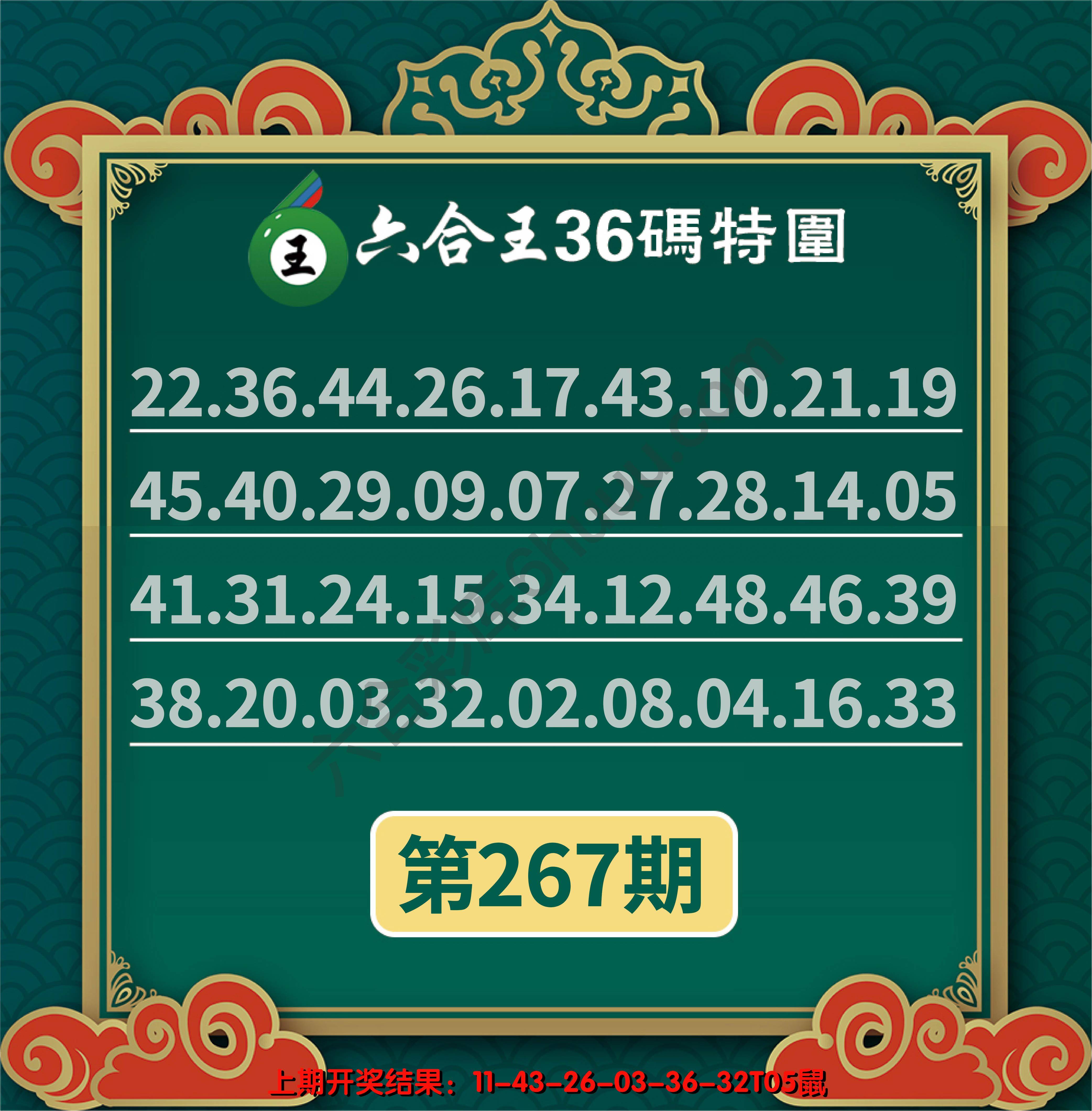 六合王三十六码特围