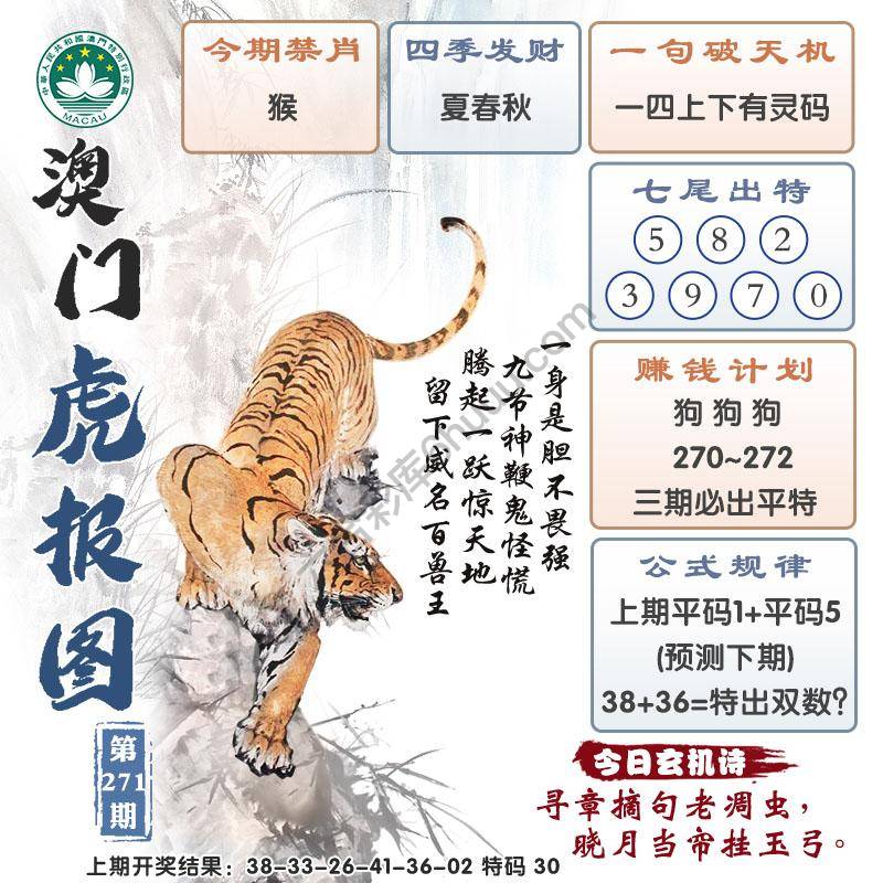 澳门虎报图