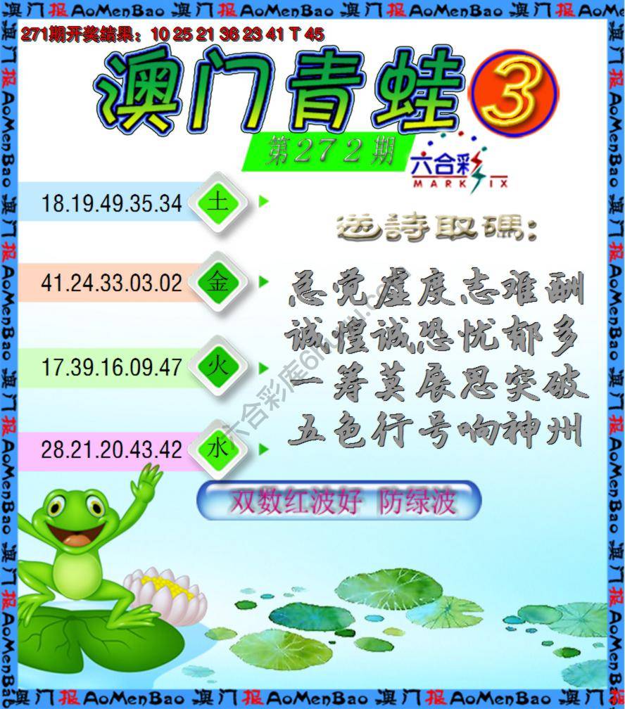 青蛙系列3