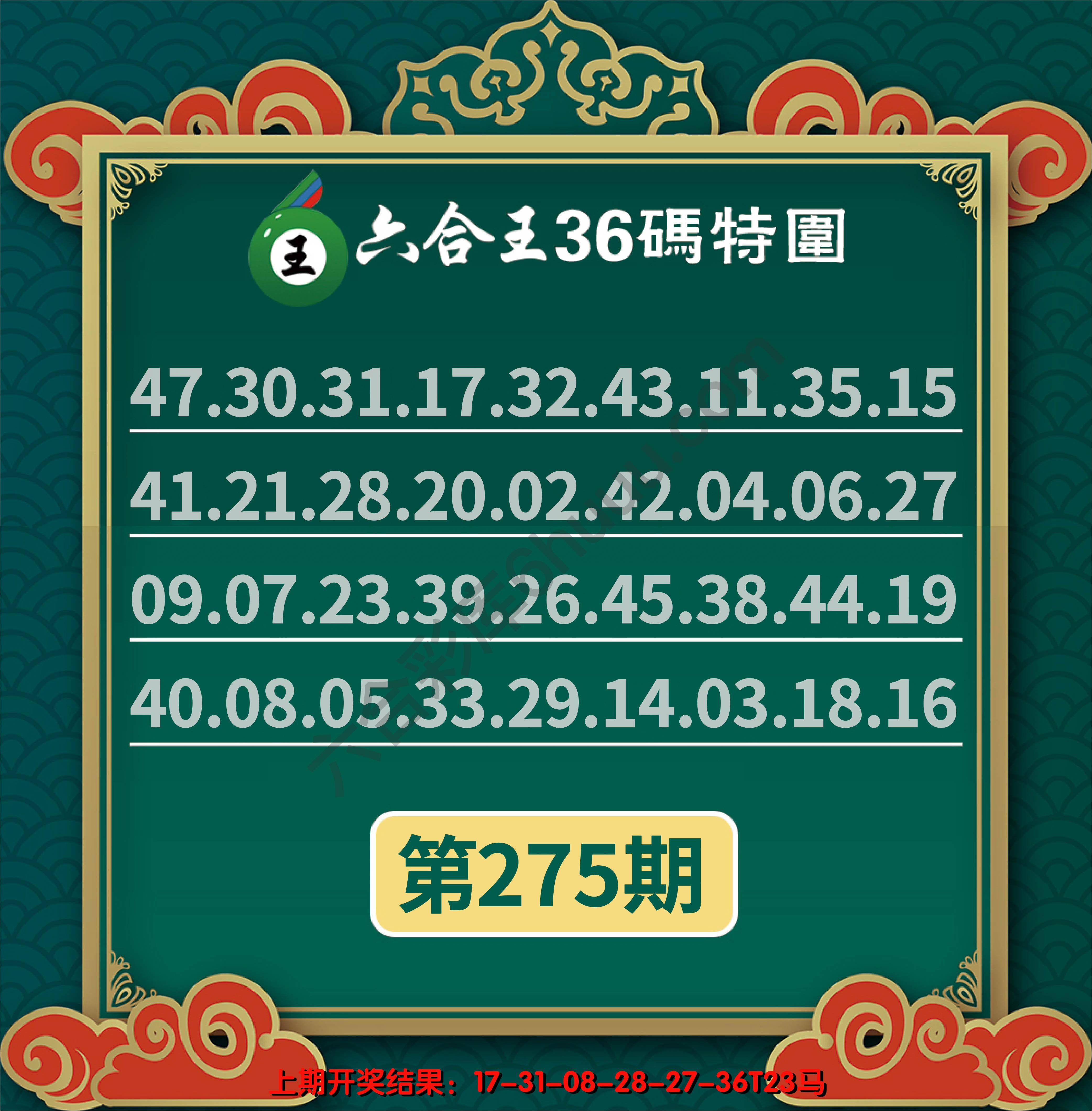 六合王三十六码特围