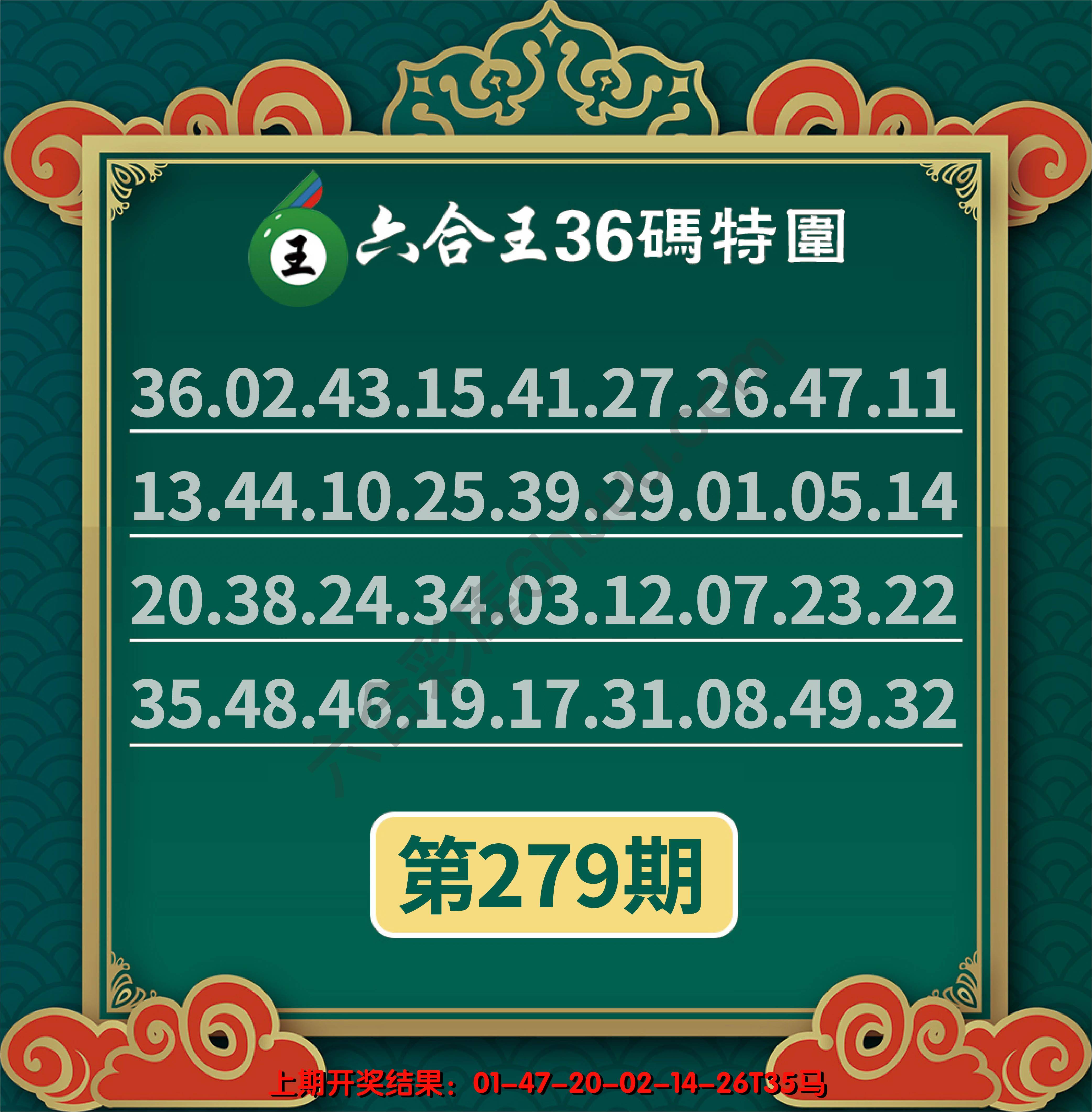 六合王三十六码特围