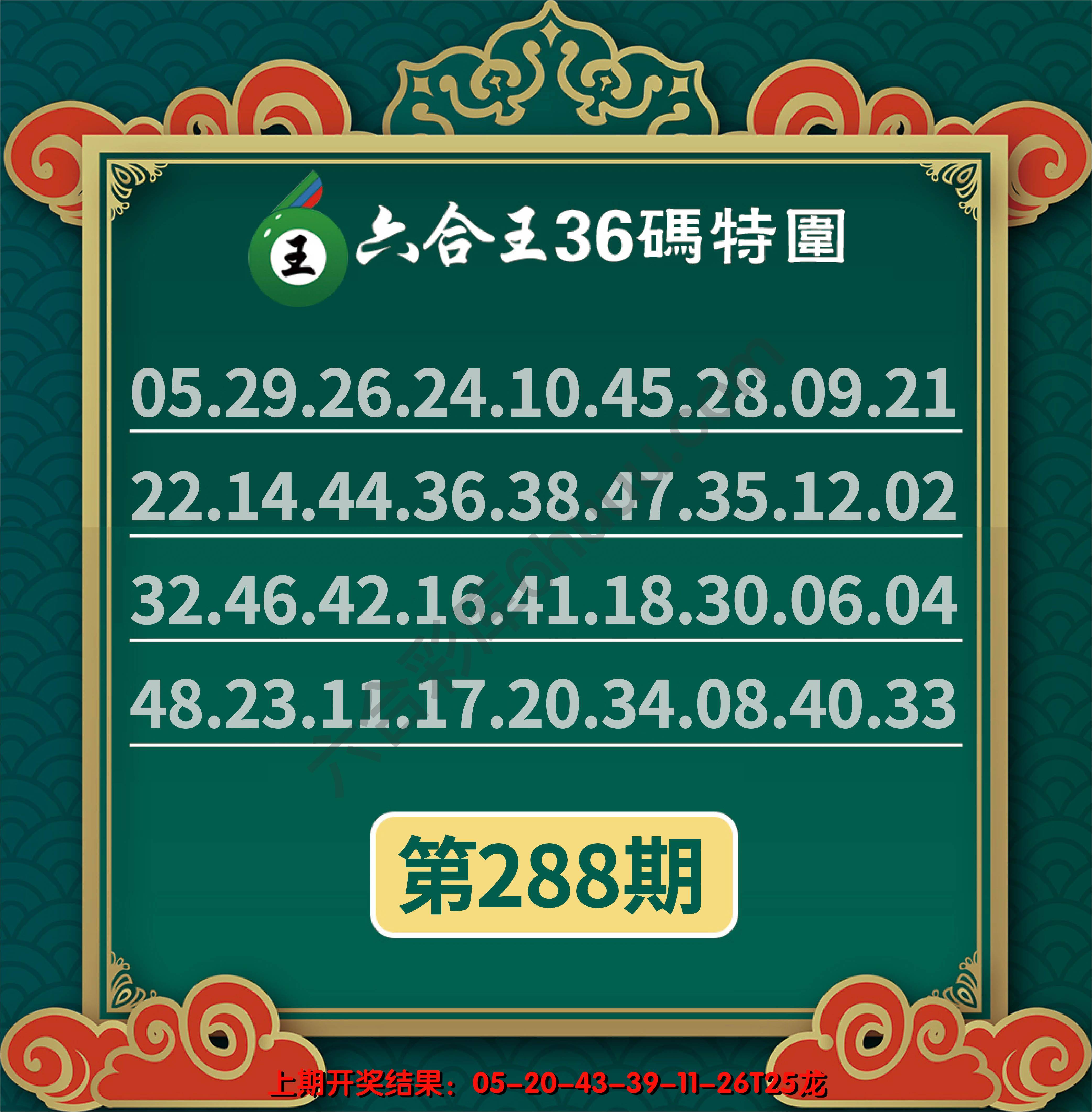 六合王三十六码特围