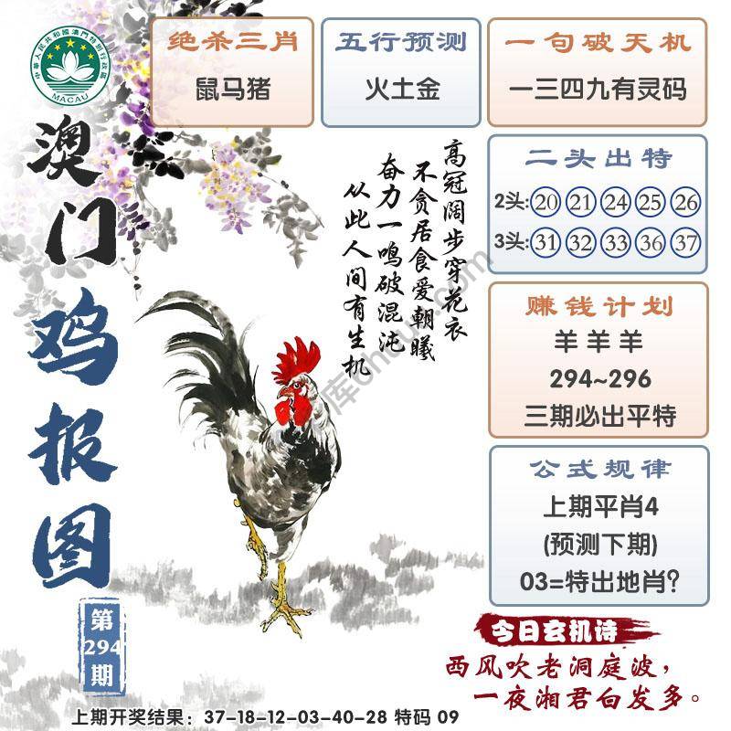 澳门鸡报图