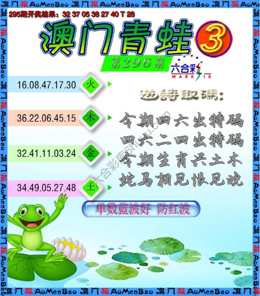 青蛙系列3