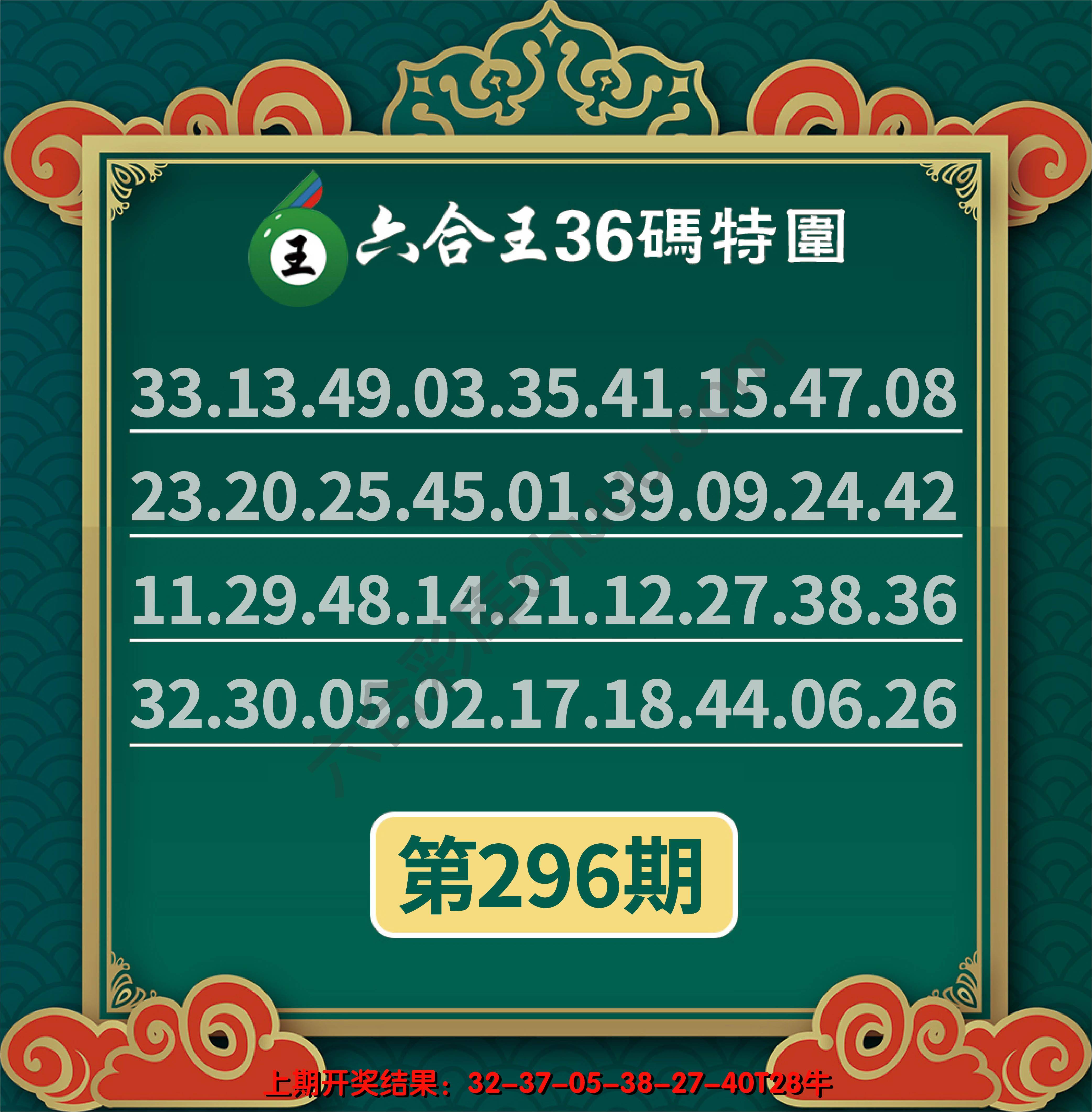 六合王三十六码特围
