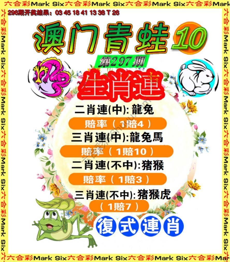 青蛙系列10