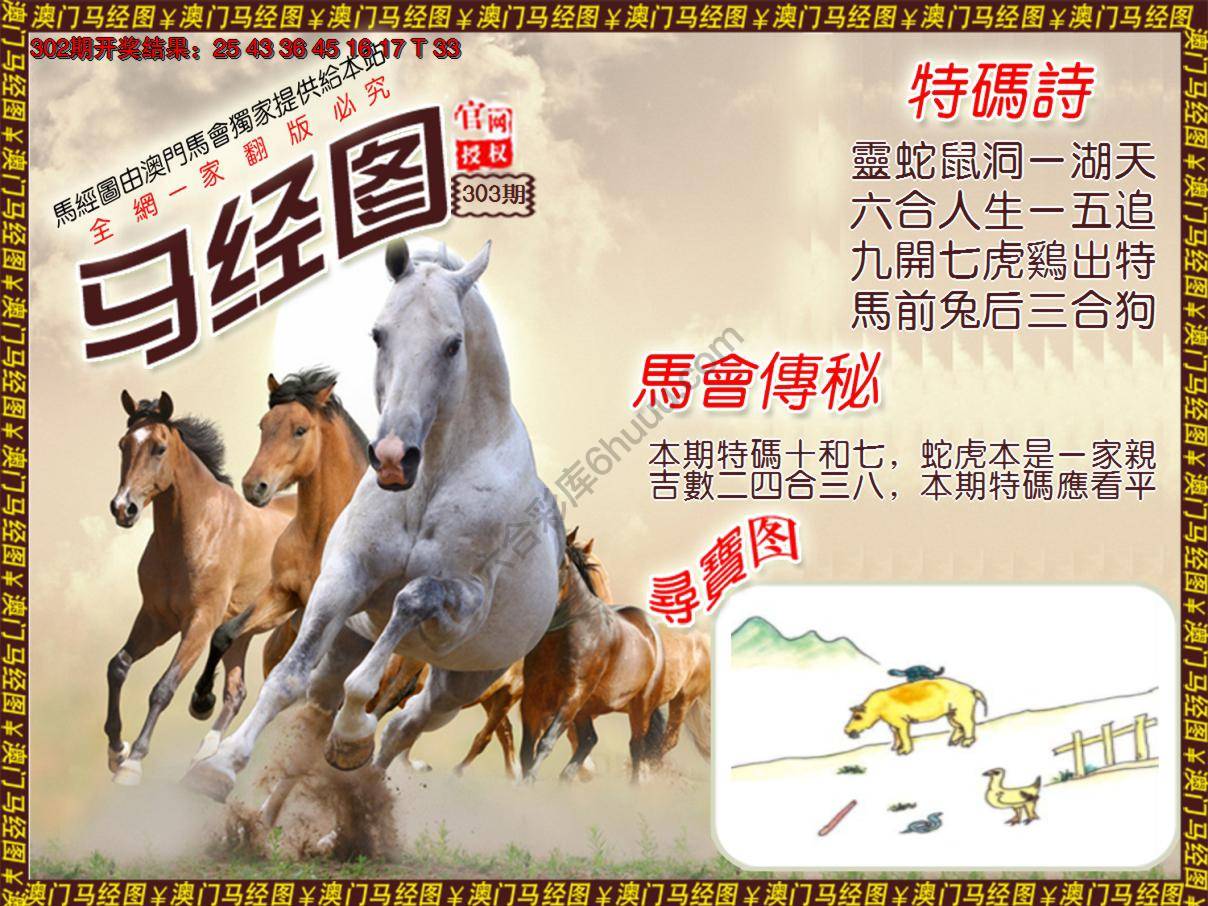 马经图