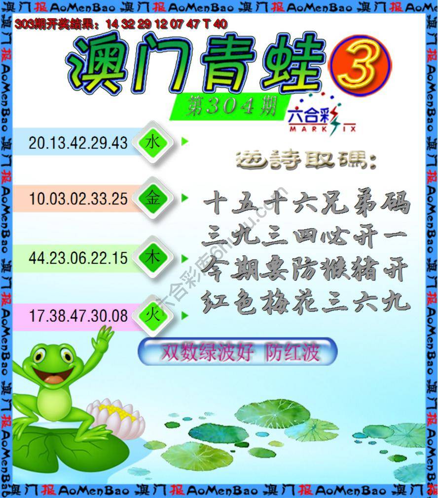 青蛙系列3