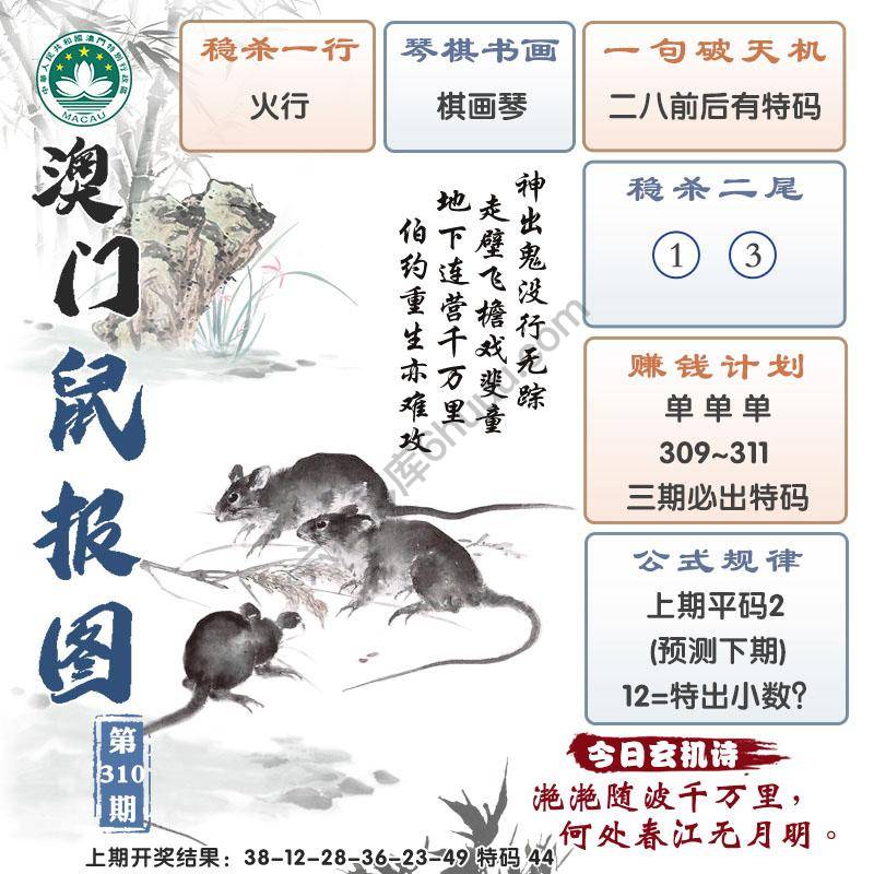 澳门鼠报图