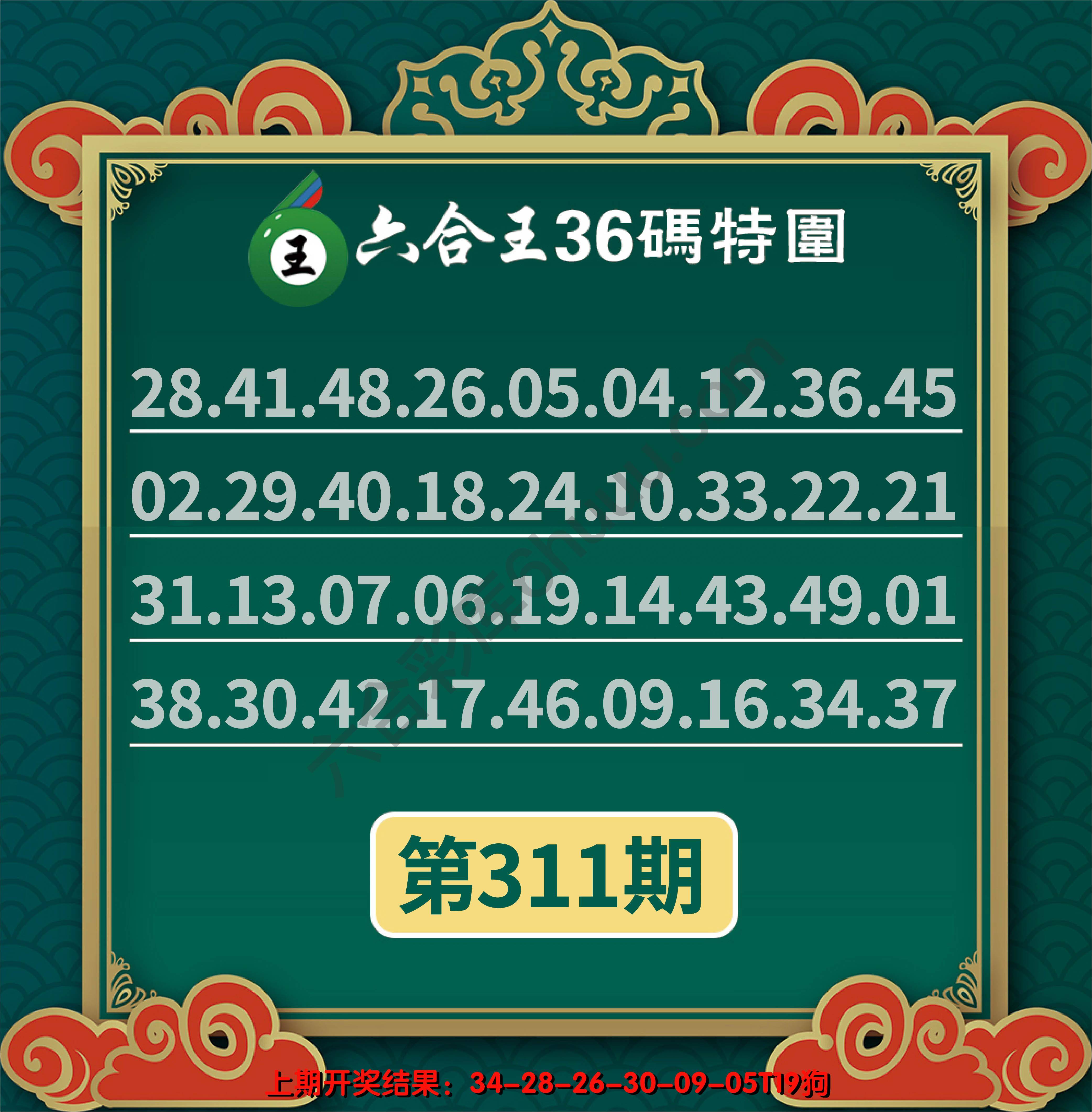 六合王三十六码特围
