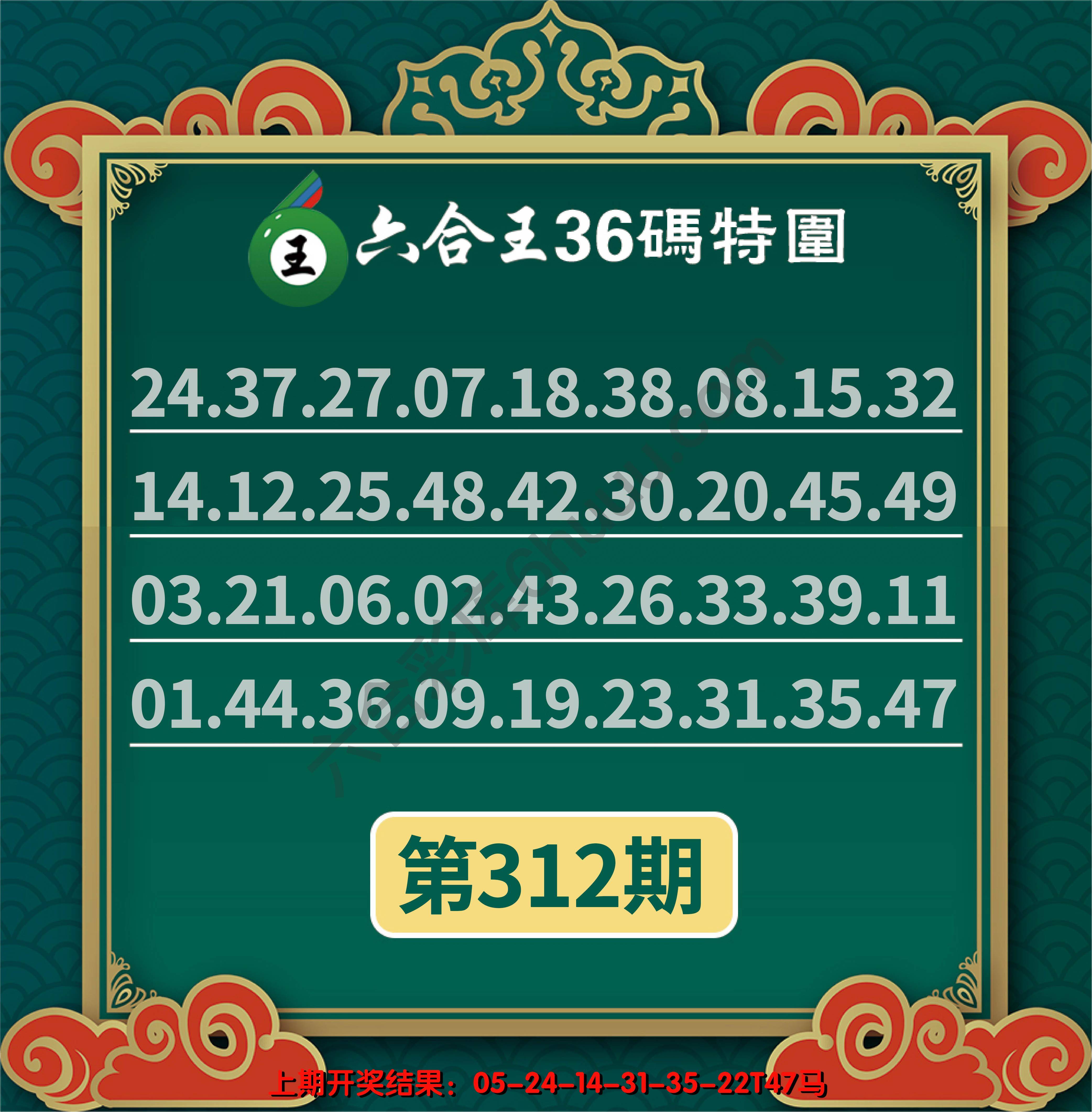 六合王三十六码特围