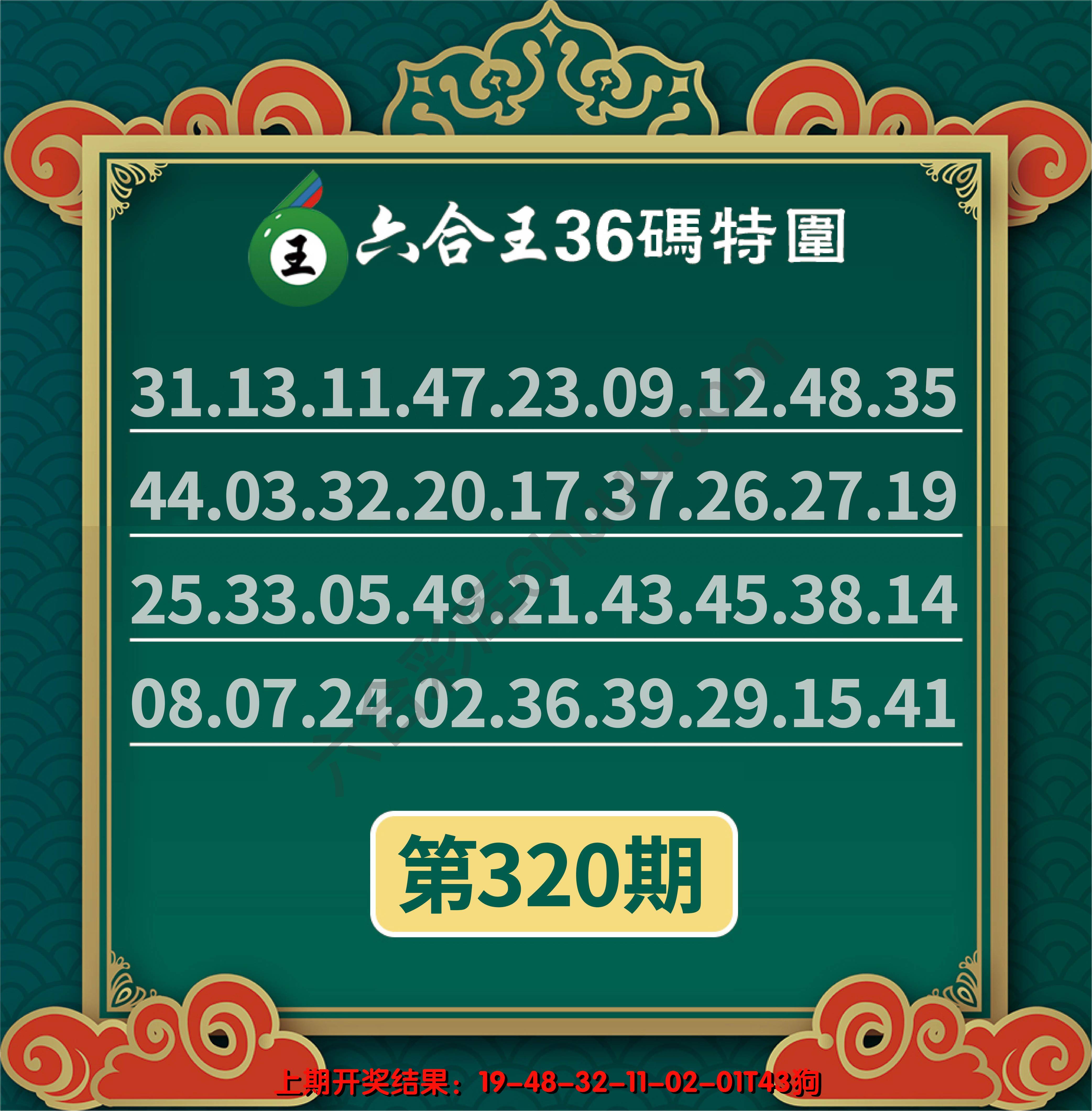 六合王三十六码特围