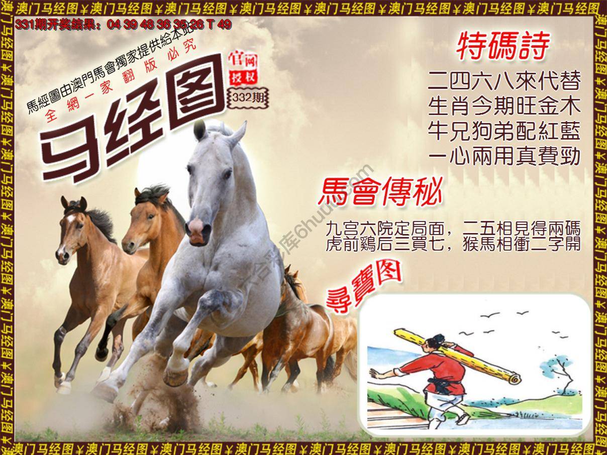 马经图