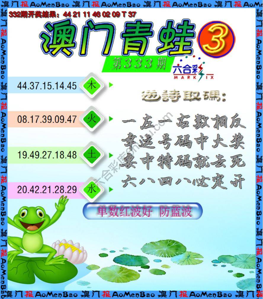 青蛙系列3