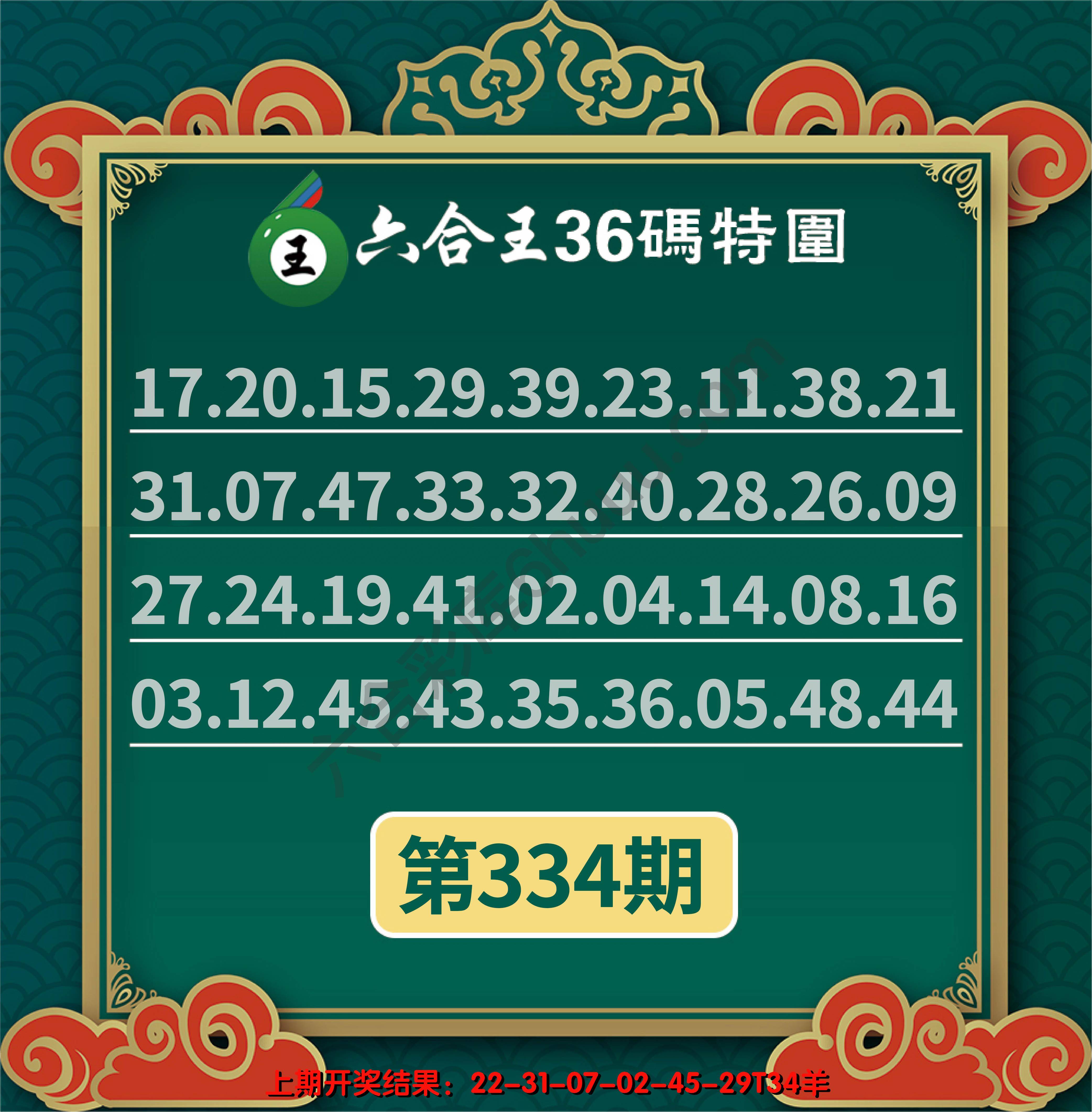 六合王三十六码特围