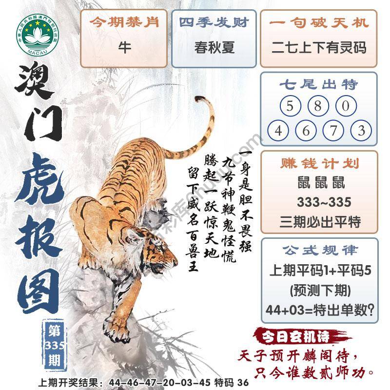 澳门虎报图
