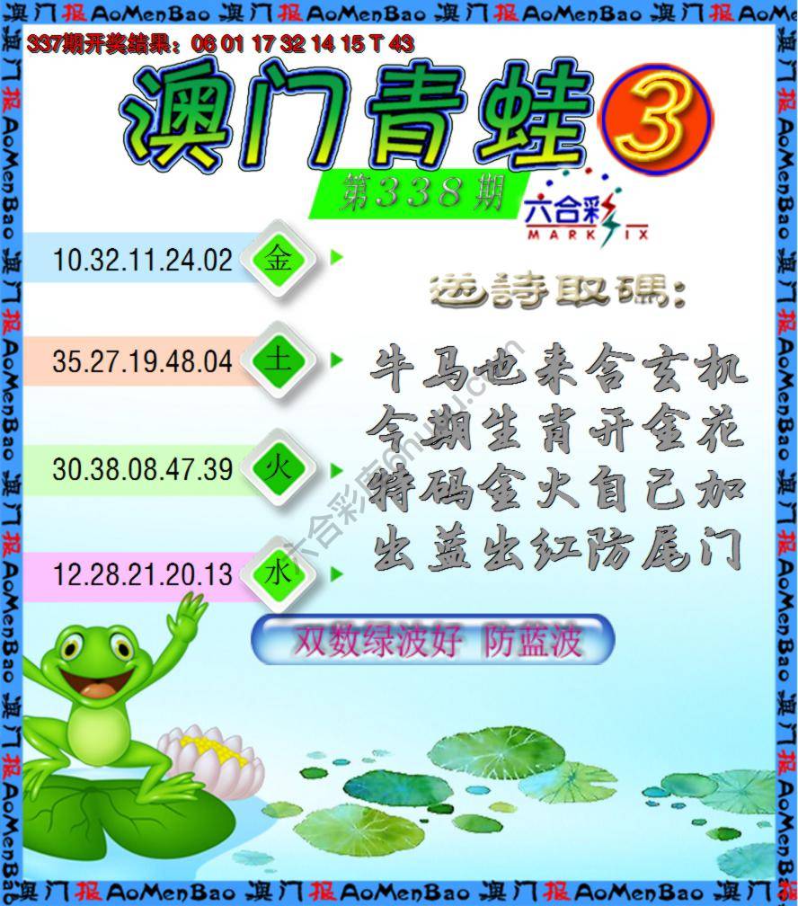 青蛙系列3