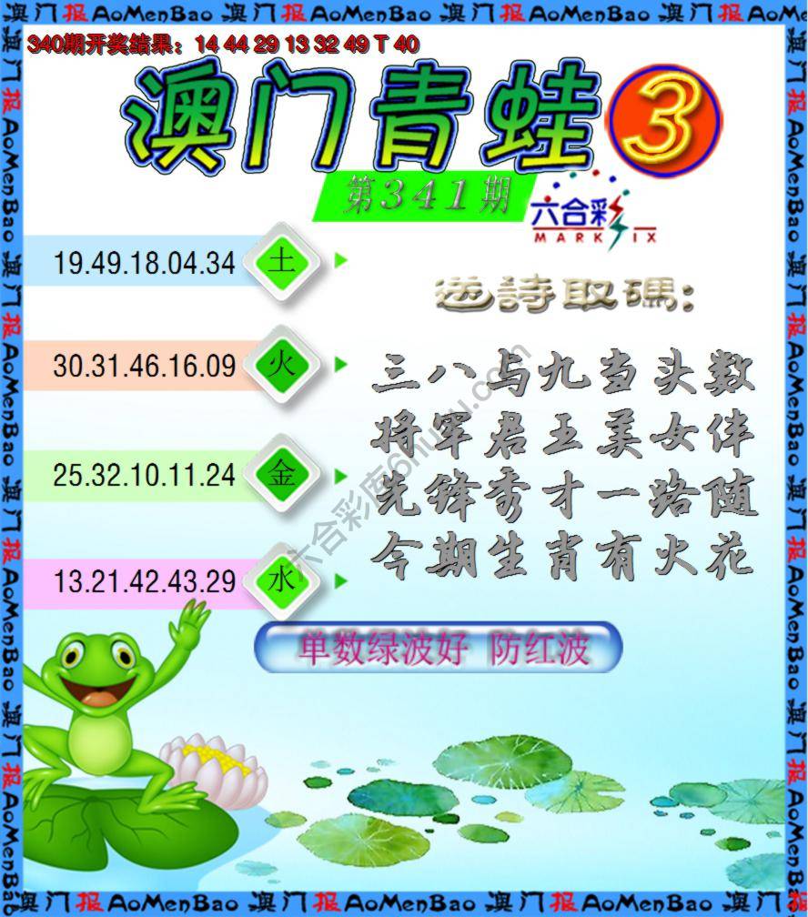 青蛙系列3
