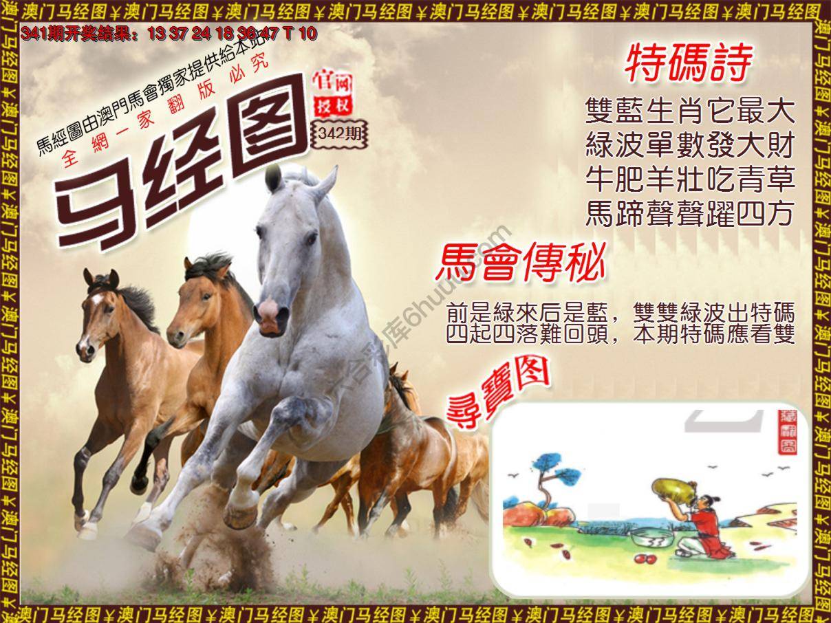 马经图
