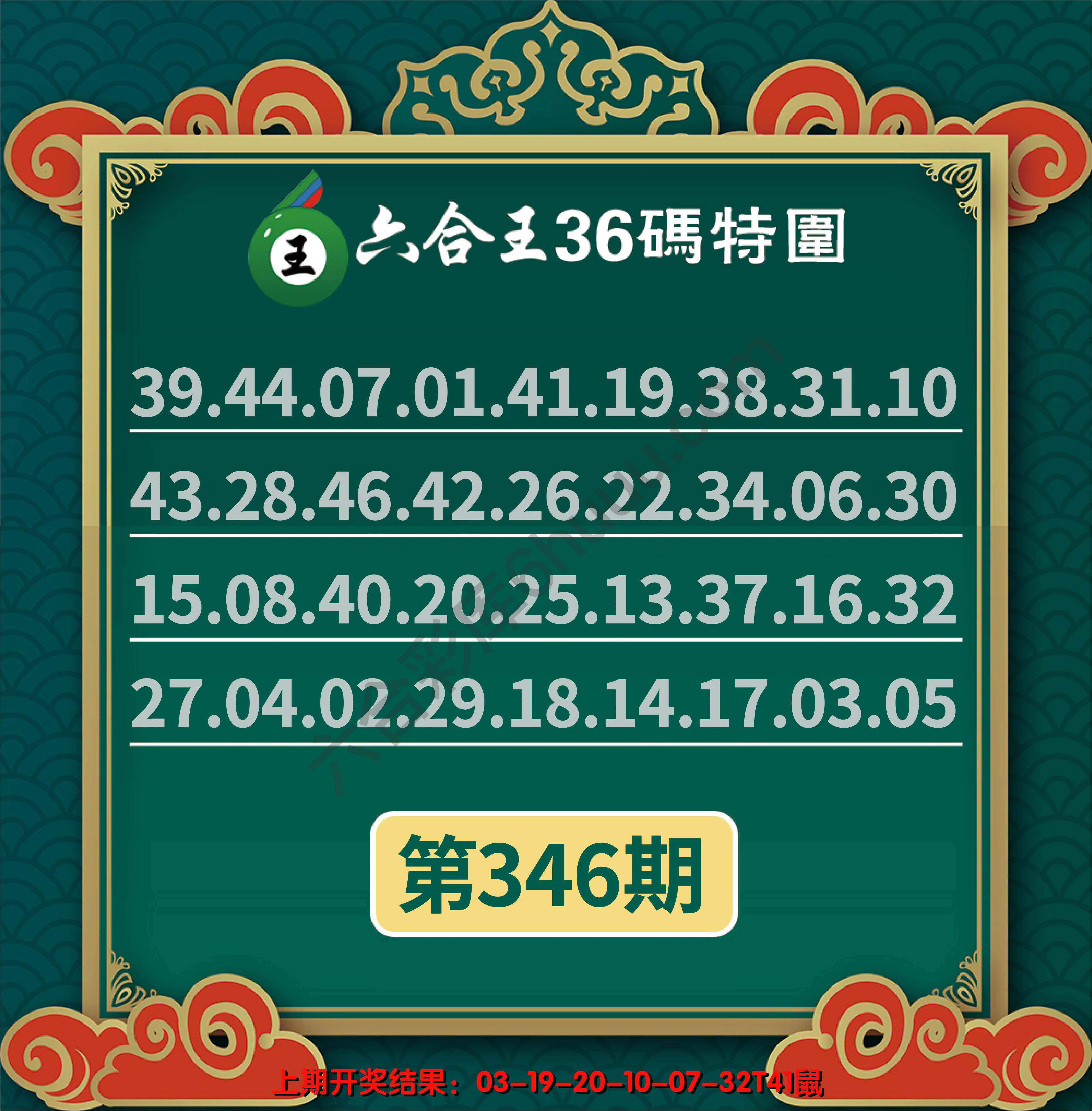 六合王三十六码特围