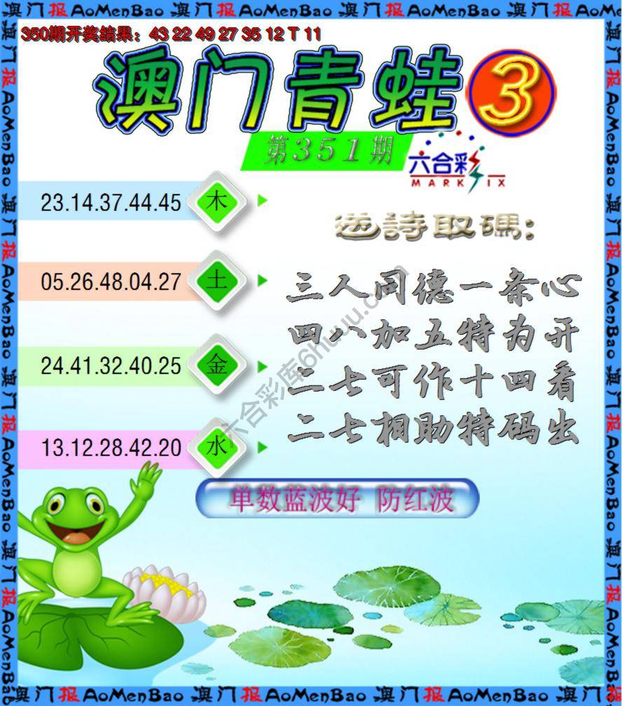 青蛙系列3