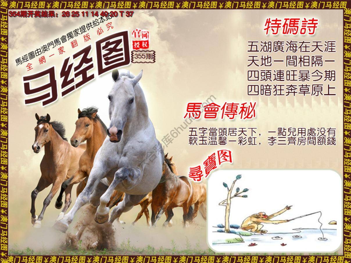 马经图