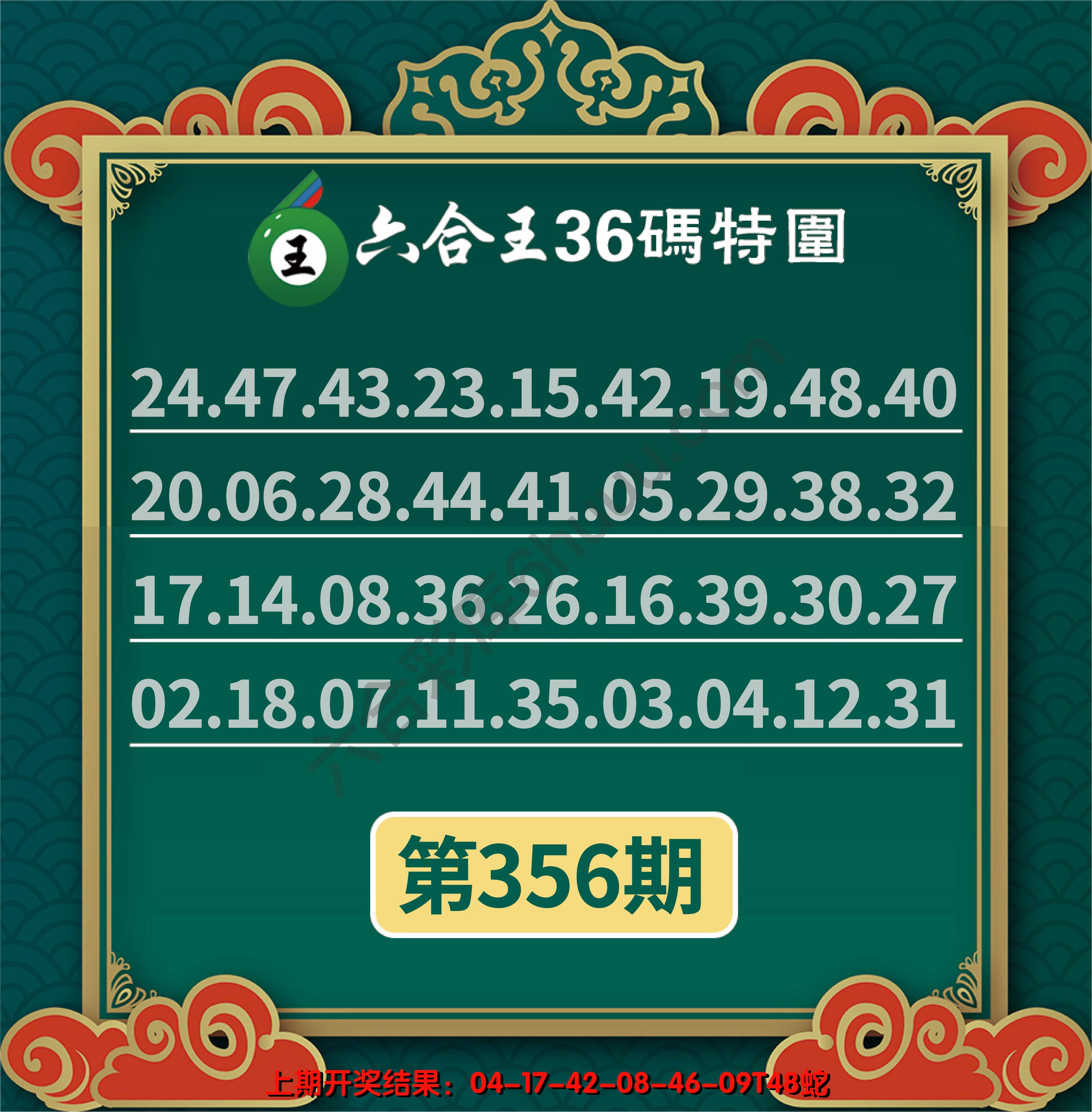 六合王三十六码特围