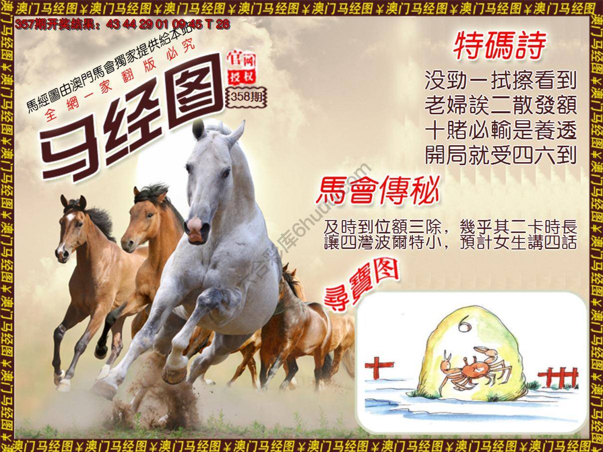 马经图