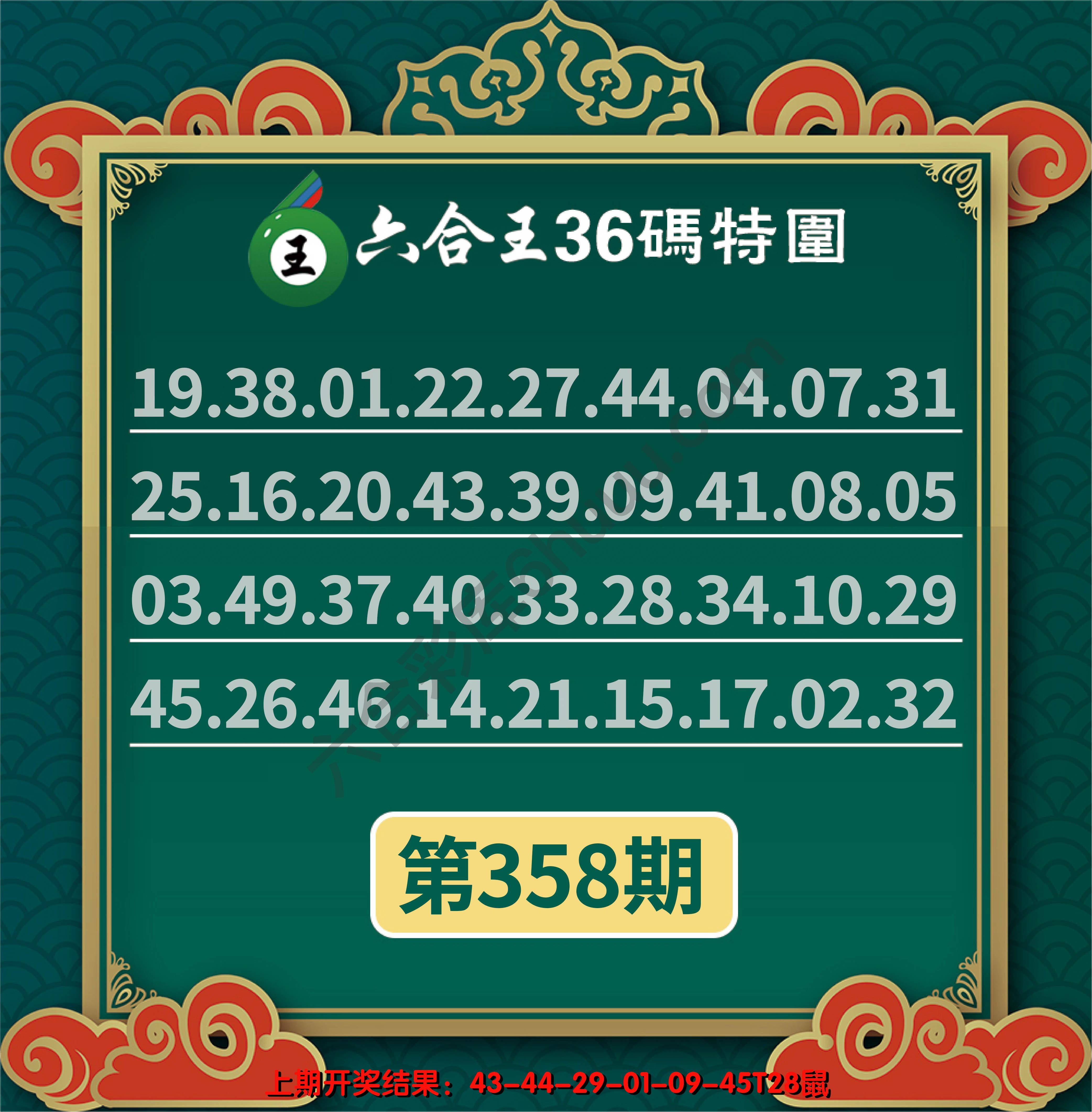 六合王三十六码特围