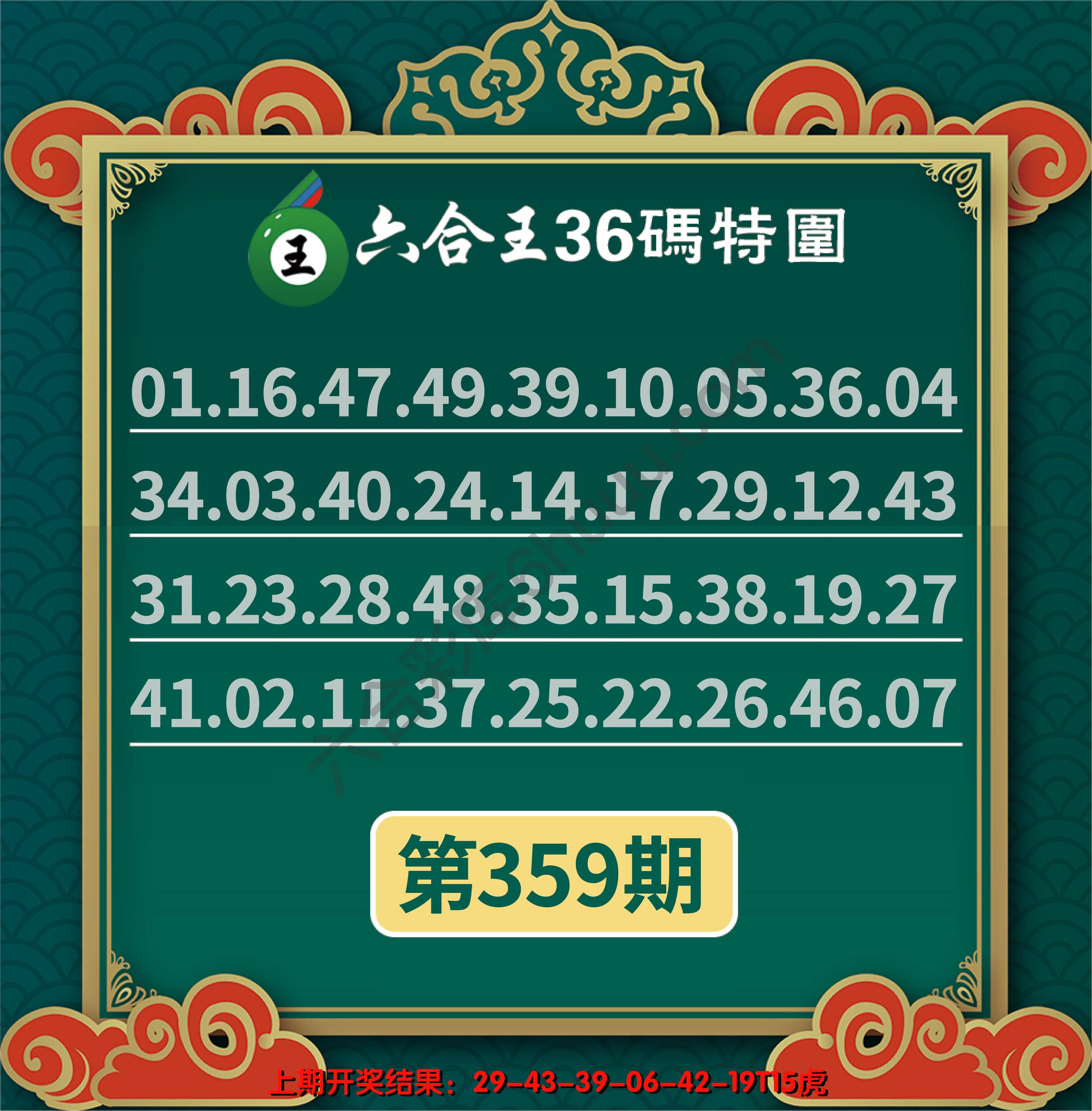 六合王三十六码特围