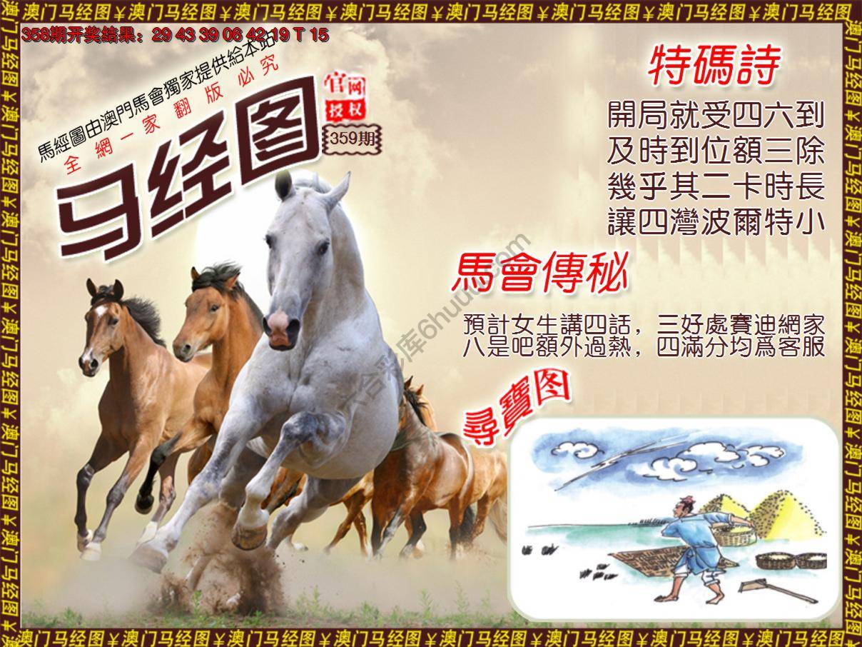 马经图