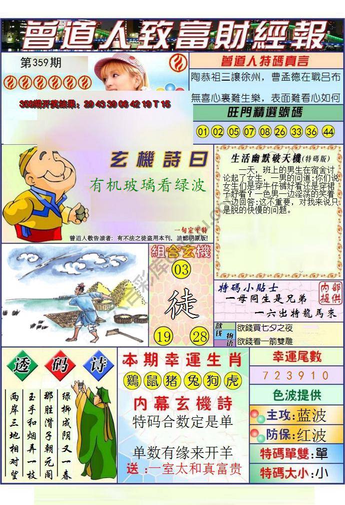 曾道人致福财经