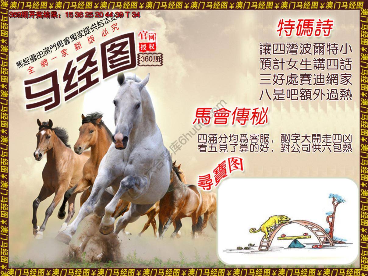 马经图