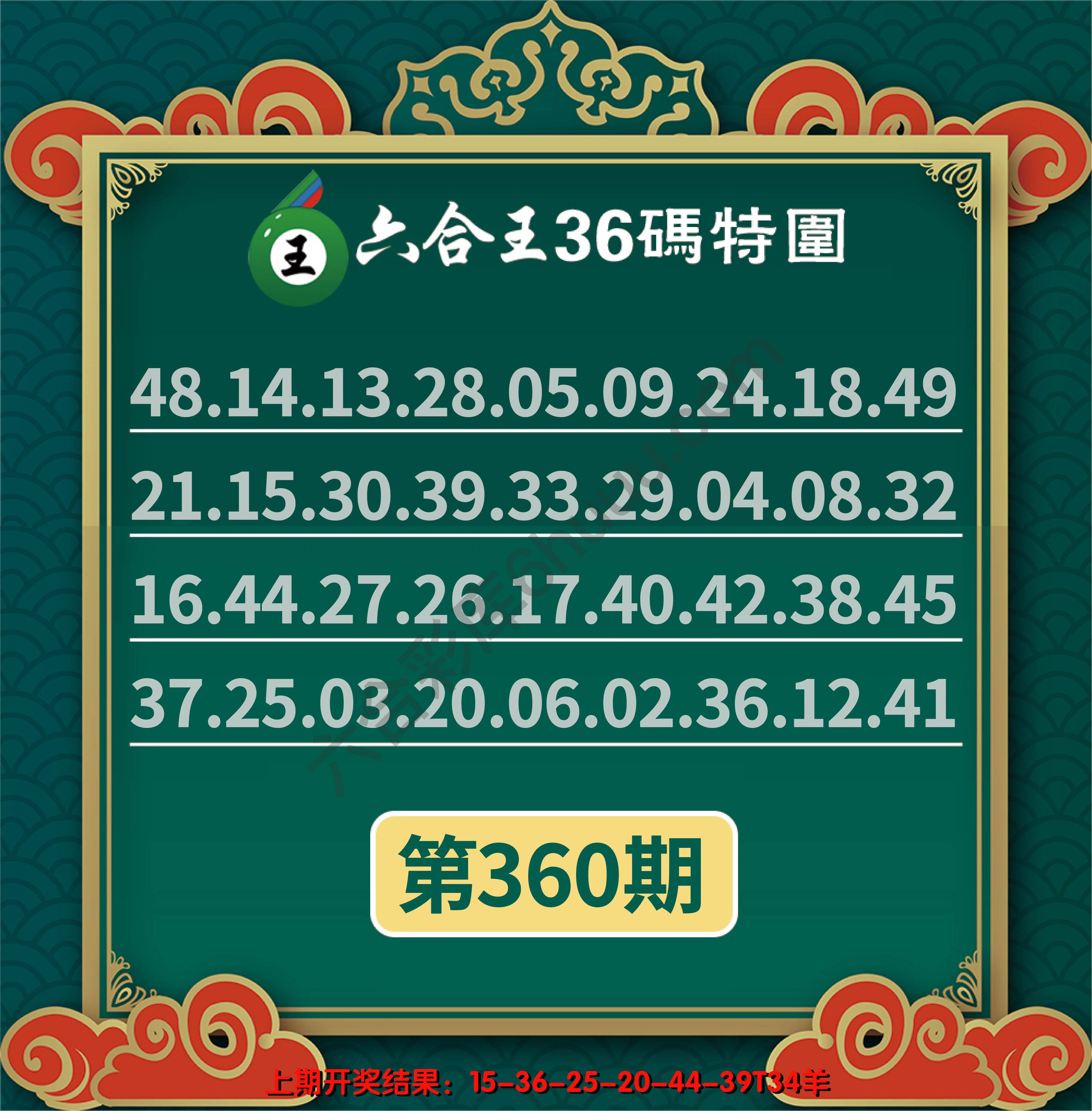 六合王三十六码特围