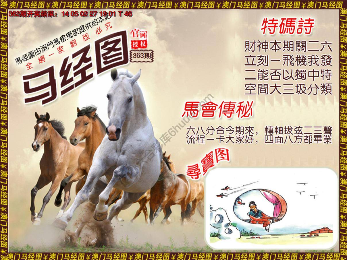 马经图